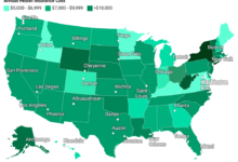 Average Health Insurance Cost by States