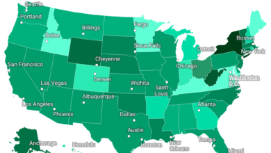 Average Health Insurance Cost by States