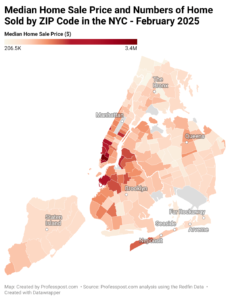 NYC Home Sales and Median Prices by ZIP Code – February 2025