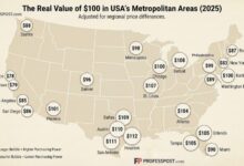 The Real Value of $100 in America’s Largest Metro Areas (2025)