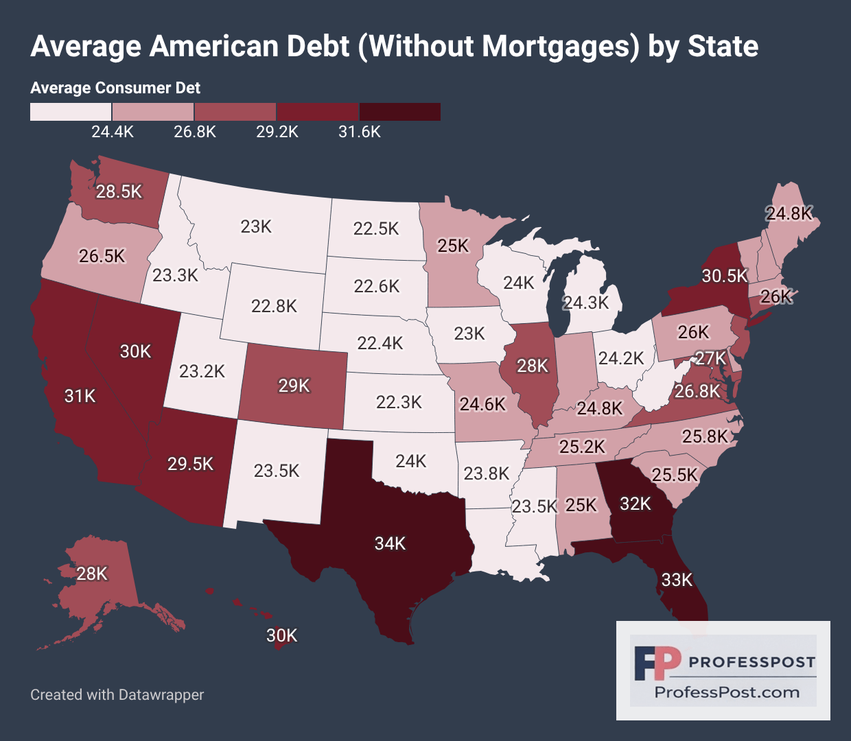 Average American Debt by State excluding mortgages map